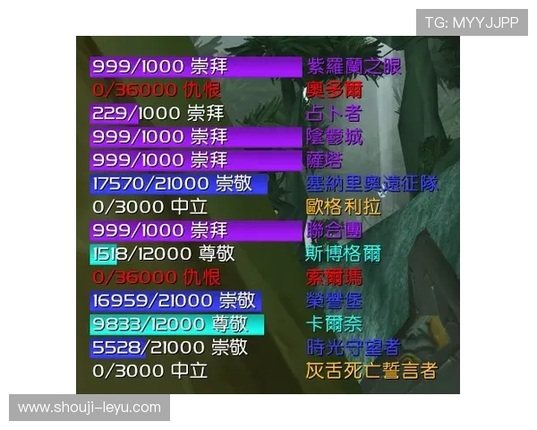 乐鱼竞猜官网正规平台信誉保障让每位玩家都可以放心投注